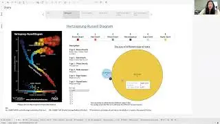 646G - Final project - Star classification