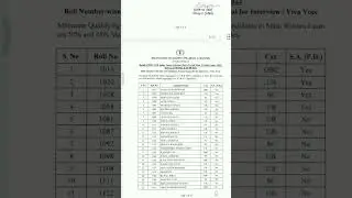 M.P. Civil Judge Main Written Exam -2021 | Mpcj | result out #mpcj #mpjudiciary #civiljudge #law