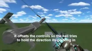 Swashplate-less rigid rotor helicopter - Gmod - Fin tool