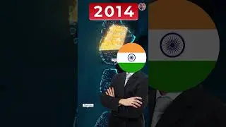Mohammed Muizzu can&rsquo;t destroy India-Maldives relationship beyond a limit - Its beyond his powers.