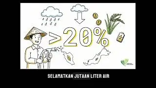 Smart Irrigation Monitoring System (SIMS), Pacu Pendigitalan dan Kecekapan Pengurusan Air Pertanian