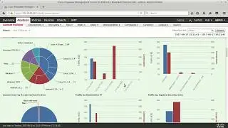 7 - Firepower Threat Defense - Security Intelligence