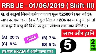 दो वस्तुओं जिनमें प्रत्येक का क्रय मूल्य ₹2500 है। एक को 5% लाभ पर बेचा जाता है। यदि कुल मिलाकर 20% 