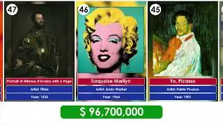 100 Most Expensive Paintings In The World!