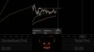 +200 I Got Luck Going Against ... #chartanalysis #daytrading #trading #tradingstrategy