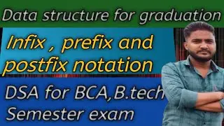infix postfix prefix definition
