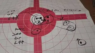Marlin 336 35rem sight in with new @Monstrumtactical optic & Hand-Load with mix 200gr bullets.