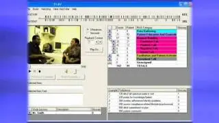 Roter Interaction Analysis System - RIAS