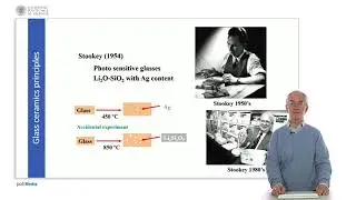 Glass Ceramics |  | UPV