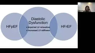 Evaluation of LV Diastolic Function
