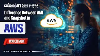 Difference Between AMI and Snapshot in AWS