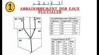 ASSAINISSEMENT DES EAUX PLUVIALES PARTIE N°1