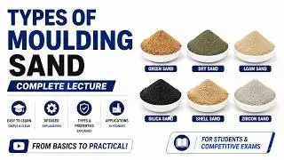 Types of Moulding Sand in Foundry | Green, Dry, Loam, Facing, Backing, System, Parting  Sand etc.