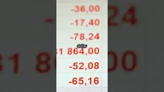 #Bitcoin to $104K! 🚀 Strategy's Bold Prediction! | #Crypto #news | Coinsea.io