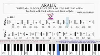 Müzik notalarında TAM DÖRTLÜ ARALIK