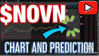 $NOVN CHART AND PREDICTION | July 21