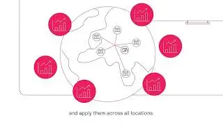 Interact is reshaping today's retail environment