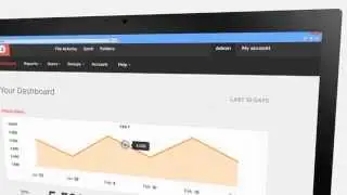 Easy and Secure File Sharing with Hightail for Enterprise