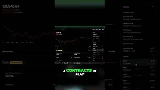 Expired Options? Watching RUM Stock & NVAX Contracts LIVE! #shorts