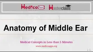 Live Class on Anatomy of Middle ear by Dr Suguna