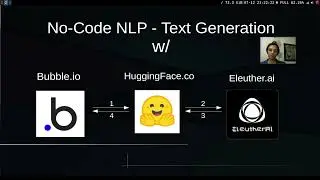 No-Code NLP - Automated text generation with Eleuther.ai's GPT-Neo (GPT-3 alternative) and Bubble.io