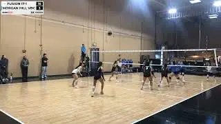 Fusion 17 Titanium vs Morgan Hill 15/16 VBC
