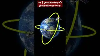 क्या है geostationary और goesynchronous Orbit #shorts  #satellite #satelliteimage #orbiter #orbit