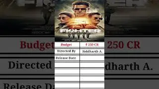 Fighter Movie Box Office Collection | Day01/T & WW Collection #fighter #review