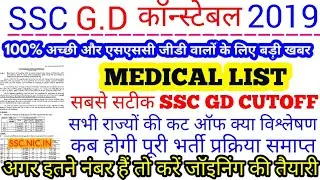 SSC GD CONSTABLE MEDICAL LIST जारी // OFFICIAL NOTICE FOR DME PROCESS #SSC_GD_2018