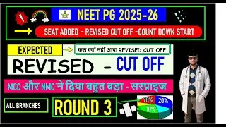 NEET PG 2025 REVISED CUT OFF AFTER ROUND 3 | BIG UPDATE | CUT OFF DELAY CONFIRMED #neet #neetpg