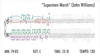 Superman theme (animated score)