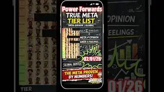 Updated 02/01/26 Data Driven Power Forwards TRUE Meta Tier List for Global in Dunk City Dynasty!