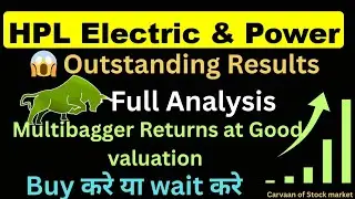 HPL Electric Q4 FY25 Results | Multibagger Signs? 💥 Q4 Results Breakdown & Share Analysis