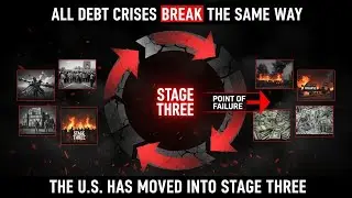 Only 3 Positions Survive Every Financial Collapse Since 1929 (Depression, Inflation, 2008, COVID)