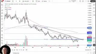 USD/MXN Analysis: US Dollar Bounces Against Peso