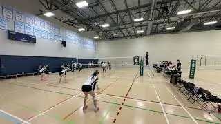 Lanark Rangers vs Synergy Knockout