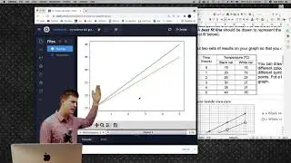 Multi line graph with code 🐍