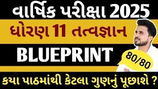 std 11 tatvagyan blueprint 2025//dhoran 11 tatvgyan blueprint 2025//aryan classes//ધોરણ 11 તત્વજ્ઞાન