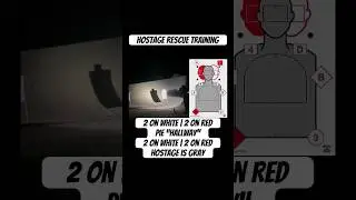 Hostage Rescue Team Drill - Live Fire #swat #larping #airsoft ​⁠@NoontimeRandy