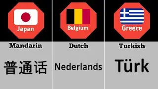Most Hated Language From Different Countries