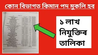 Assam Govt 1 lakh job department wise vacancy list