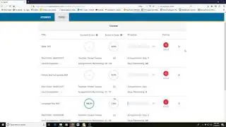 How to Orient Yourself to the Ignitia Platform (How to complete your schoolwork!)