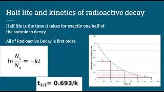 Nuclear Chemistry for dummies