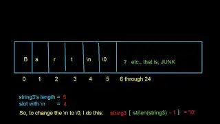 COSC-1420, using C "strings"