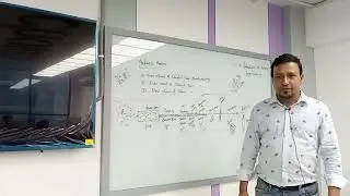 Introduction to Textiles | Lecture -06 | Textile | Faruq Hosen | University of Scholars
