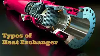 Heat and Mass transfer | KTU | Types of Heat Exchanger | Lecture 2