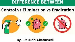 &ldquo;Control vs Elimination vs Eradication &ndash; Key Concepts in Community Medicine&rdquo;