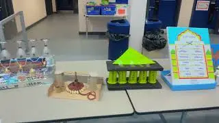 Islamic project ideas