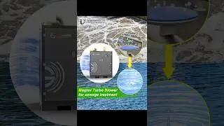 #Blower-the power core of #sewage #treatment!#ecofriendly#active #bearing  #oilfree #STP #compressor