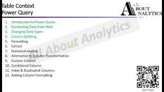 [PowerBI MasterClass] Data Sculpting: Unveiling Insights through Column Splitting